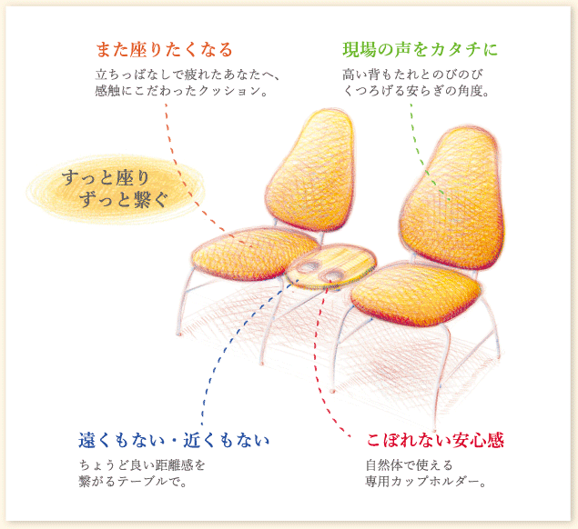 すっと座り ずっと繋ぐ