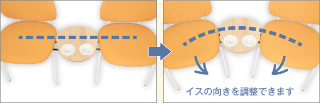 イスの向きを調整できます
